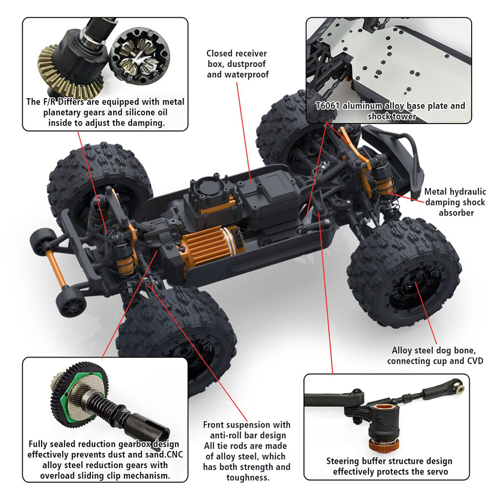 ZD Racing MT-16 1/16 4WD Brushless Monster Truck parts information details