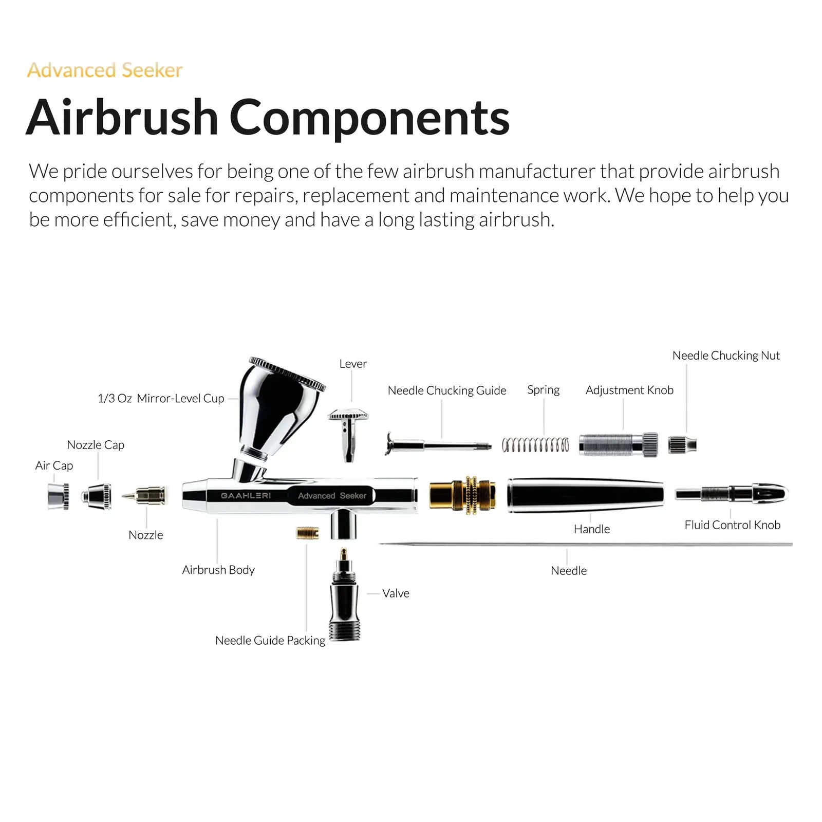 Gaahleri Advanced Series Seeker Airbrush 0.3mm & 0.5mm