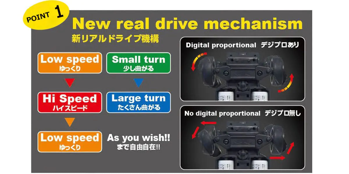 Kyosho First Mini-Z Initial D Mazda RX-7 FD3S Yellow
