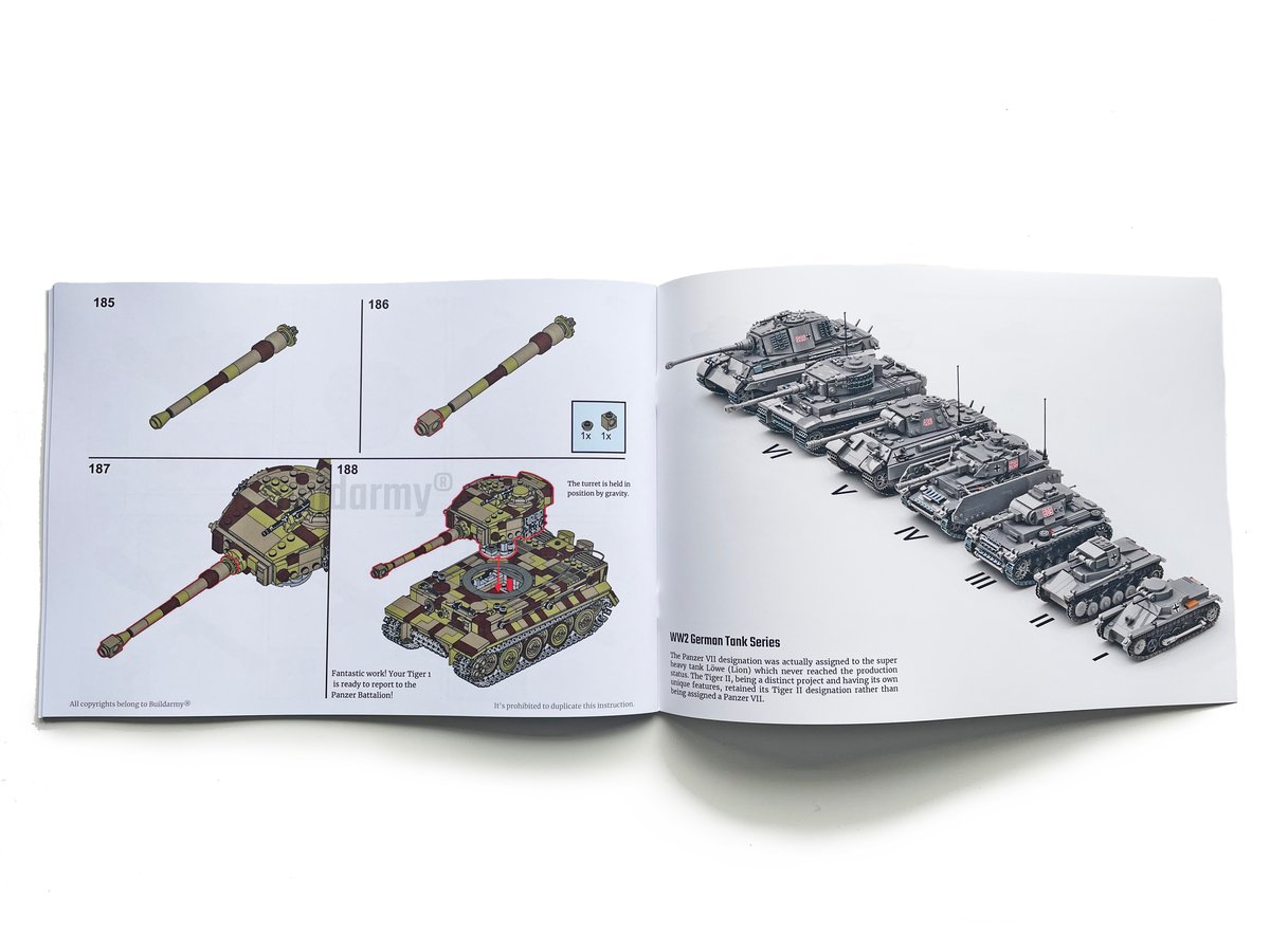 Build Army Tiger 1 Ausf.E Late Version in Camouflage