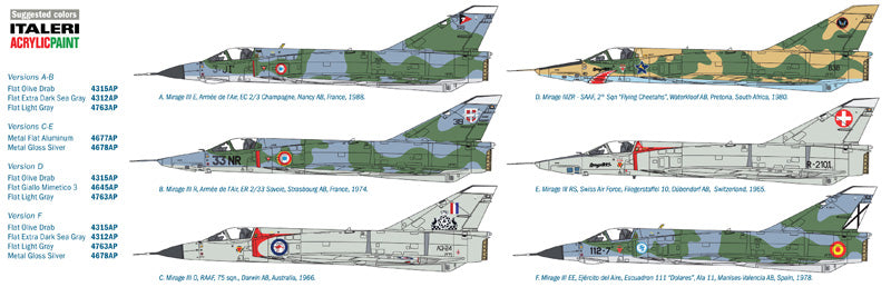 Italeri 02510 1/32 Scale Mirage Iii E/R Australia Decals - Techtonic Hobbies - Italeri