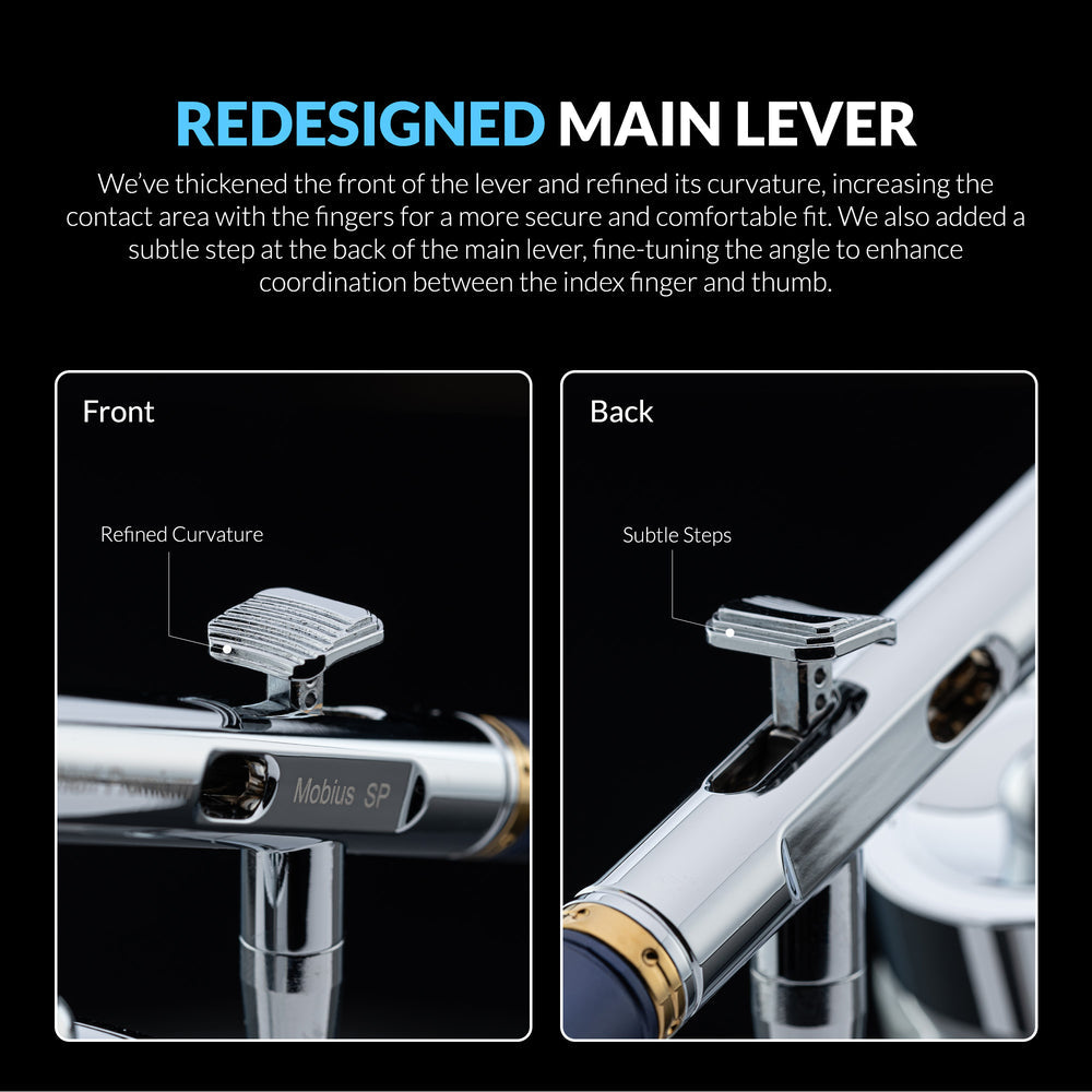 Gaahleri Premium Series GHPM-Mobius SP 0.3 & 0.5mm Airbrush