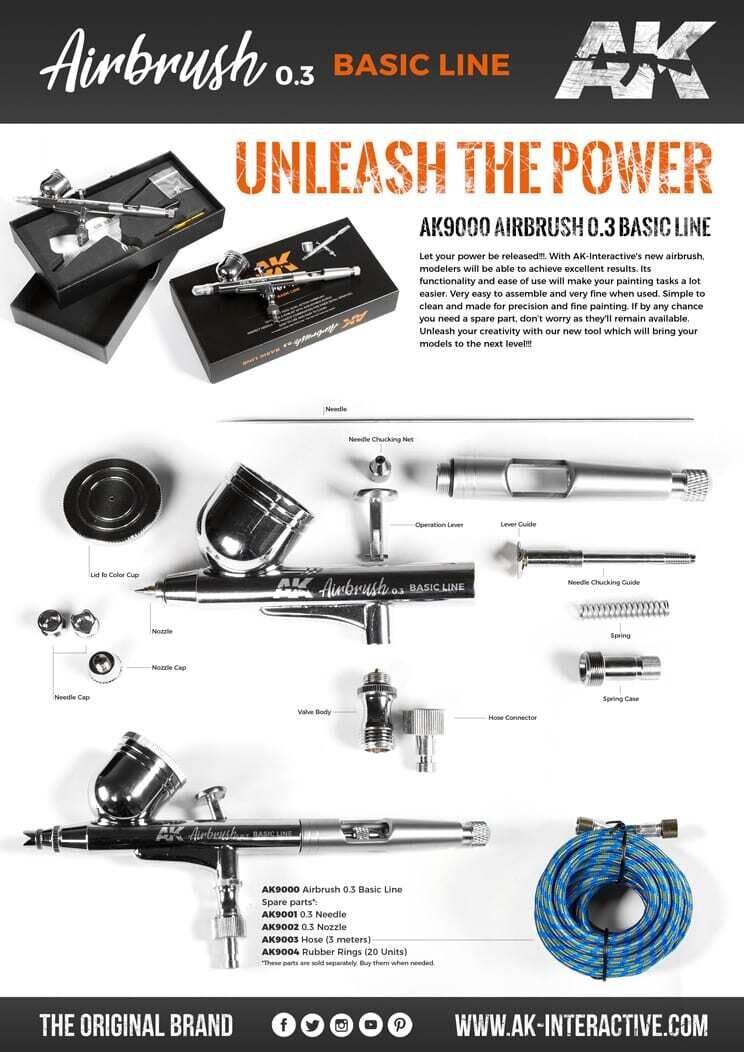 AK Interactive Airbrush Basic Line 0.3
