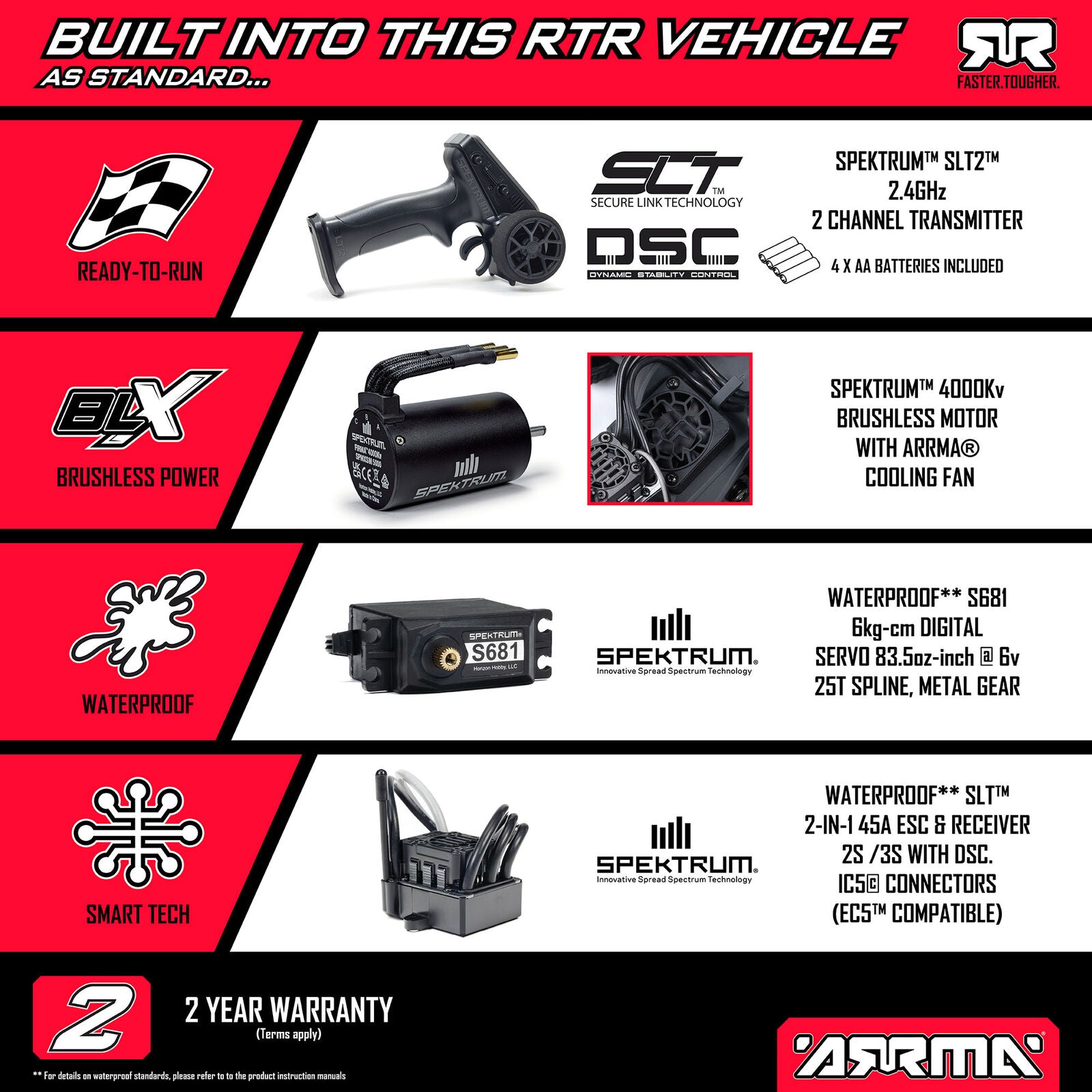 ARRMA Quake 223S BLX DSC 1/10 2WD Monster Truck RTR Red