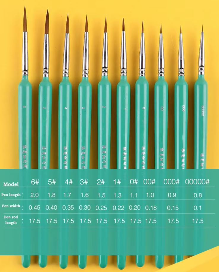 Basic Paint Brush Set 5 PCS Sizes 00000, 00, 1, 3, 5 - [Sunshine-Coast] - Techtonic Hobbies - [RC-Car] - [Scale-Model]