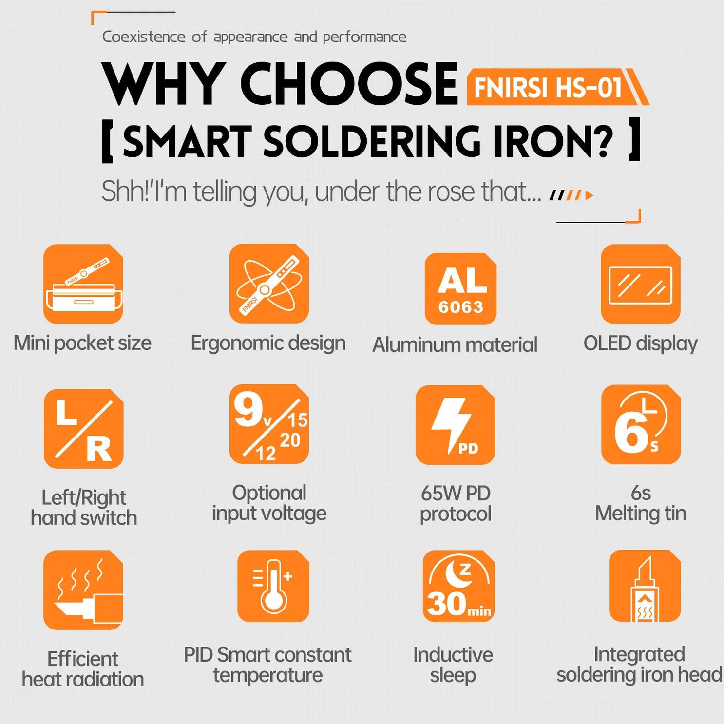 Techtonic Hobbies HS-01 Intelligent Soldering Iron