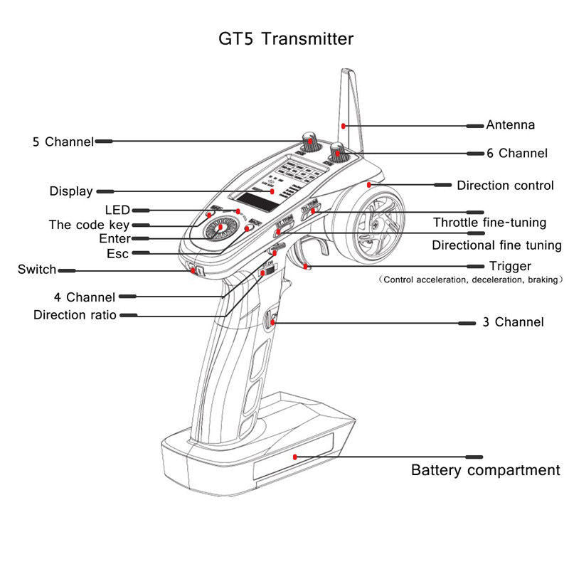 Flysky FS-GT5 2.4G 6-Channel Transmitter w/ FS-BS6 Receiver Built-in Gyro
