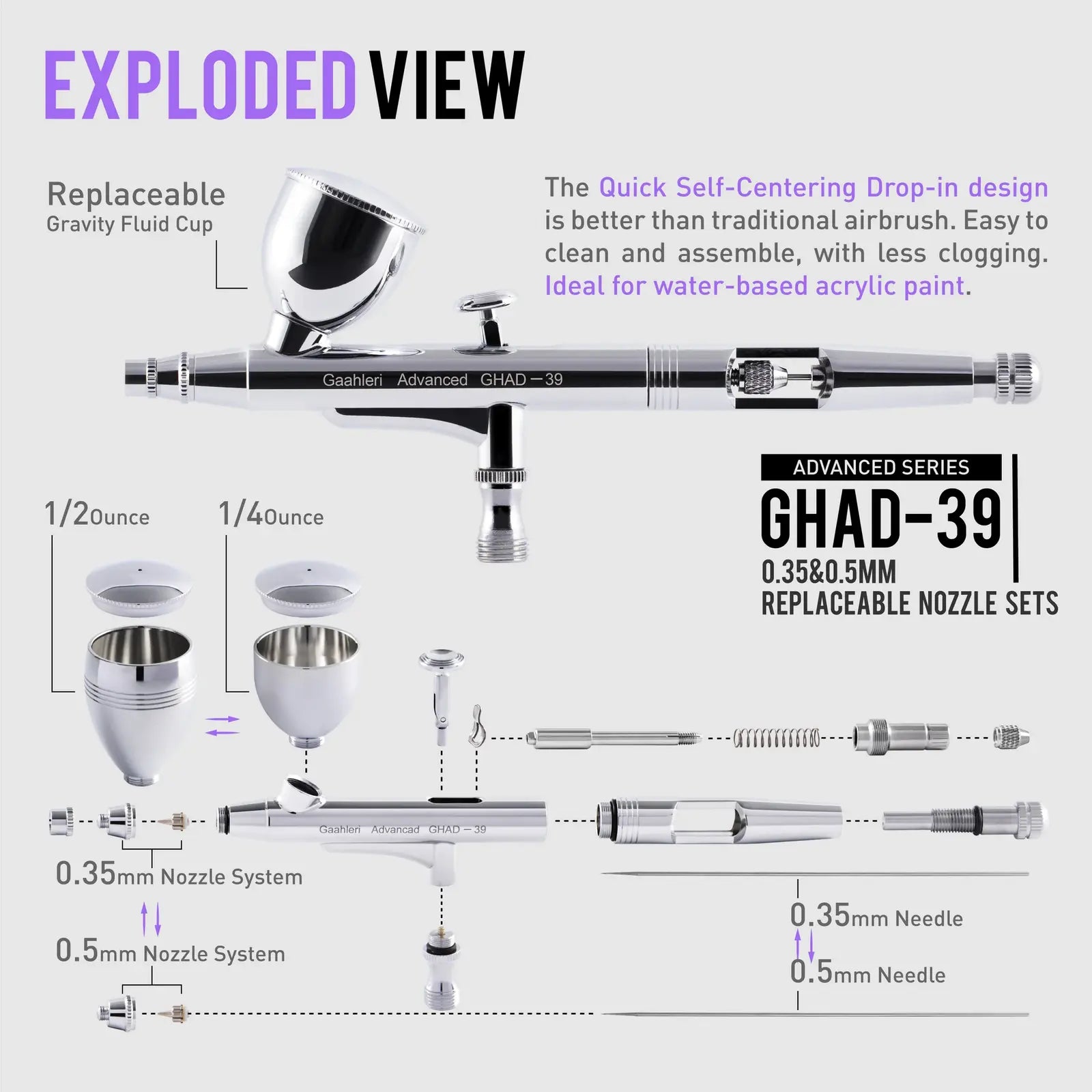 Gaahleri 40133 GHAD-39 Advanced Series Airbrush