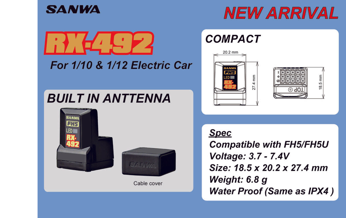 Sanwa - Rx-492 2.4Ghz Fh5/ Fh5U - San-107A41383A - [Sunshine-Coast] - Sanwa - [RC-Car] - [Scale-Model]