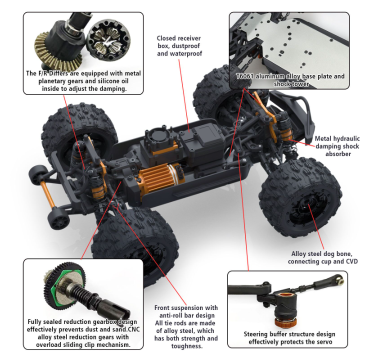 ZD Racing MT-16 1/16 4WD Brushless Monster Truck - Black or Orange