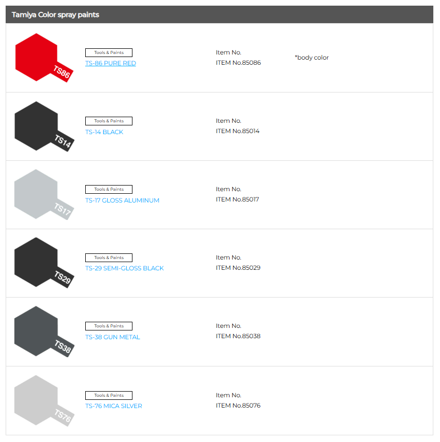 TAMIYA 1/12 DUCATI SUPERLEGGERA V4 W/ RACING KIT