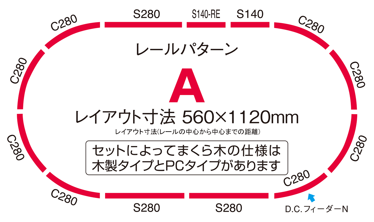 Tomix N Starter Set SD E5 Hayabusa