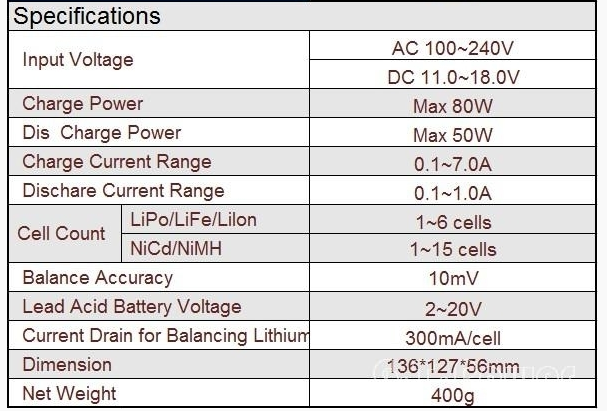 Tornado RC C-80 Multi Chemistry Charger Ac/Dc 7Amp 80W