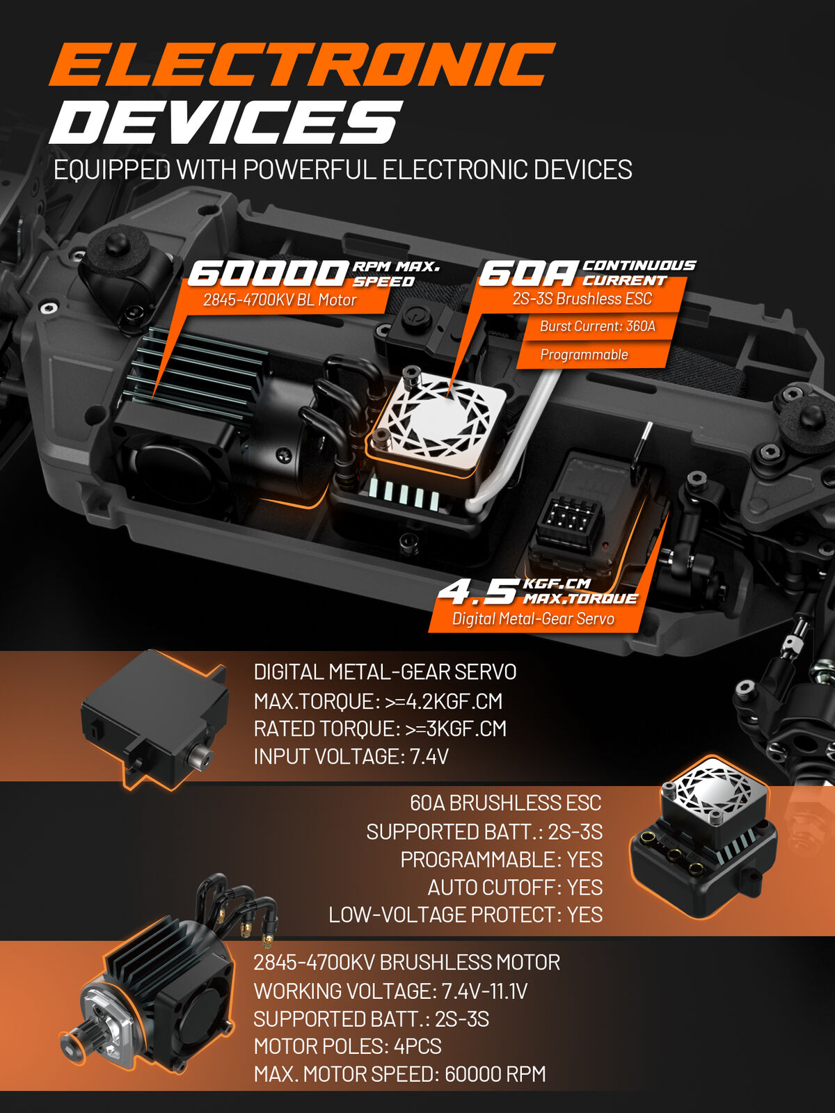 UDIRC Gleam Pro UD1204PRO 1/12 4WD Brushless RC Buggy