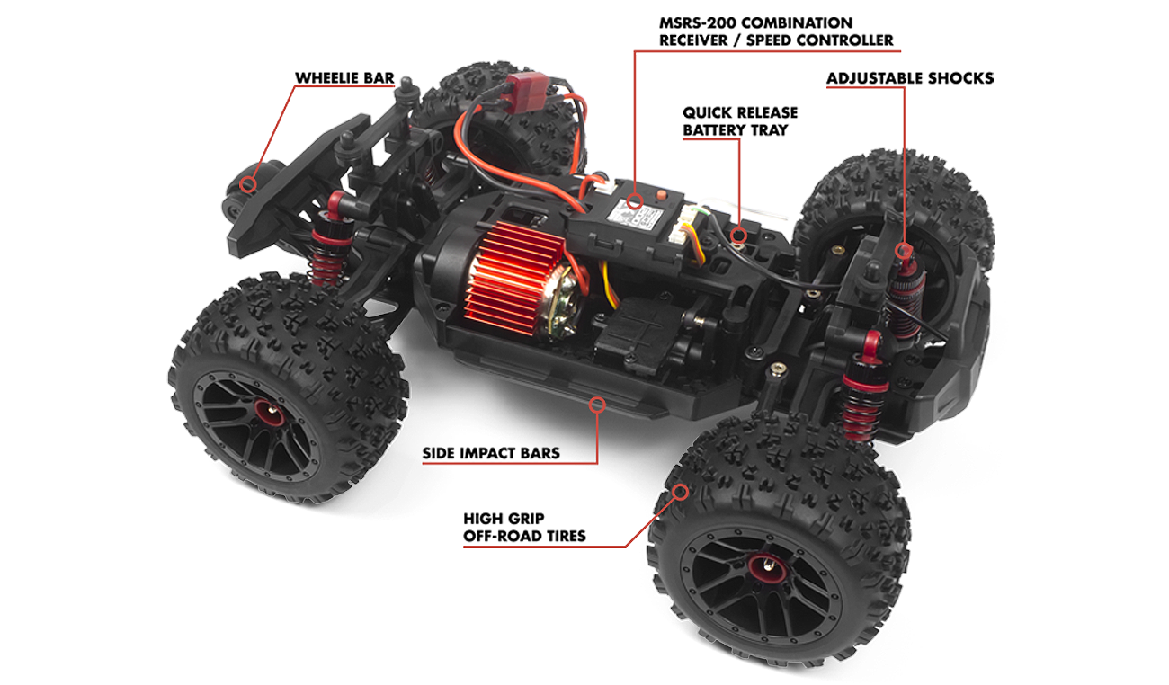 Maverick 1/18 Atom RTR 4WD Electric RC Monster Truck - Red Item No.: MV150501 - [Sunshine-Coast] - Maverick - [RC-Car] - [Scale-Model]