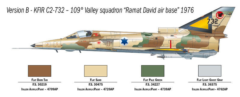 Italeri 01408 1/72 Scale Kfir C.2 - Techtonic Hobbies - Italeri