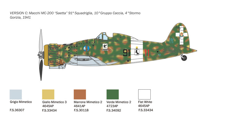 Italeri 02815 1/48 Scale Macchi MC.200 Saetta - Techtonic Hobbies - Italeri