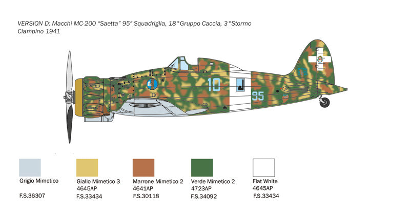 Italeri 02815 1/48 Scale Macchi MC.200 Saetta - Techtonic Hobbies - Italeri