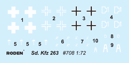 Roden 708 1/72 Scale Sd.Kfz 263 8-Rad (Radio Version) - Techtonic Hobbies - Roden