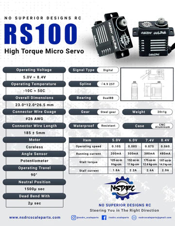 NSDRC RS100 High Torque Micro Servo