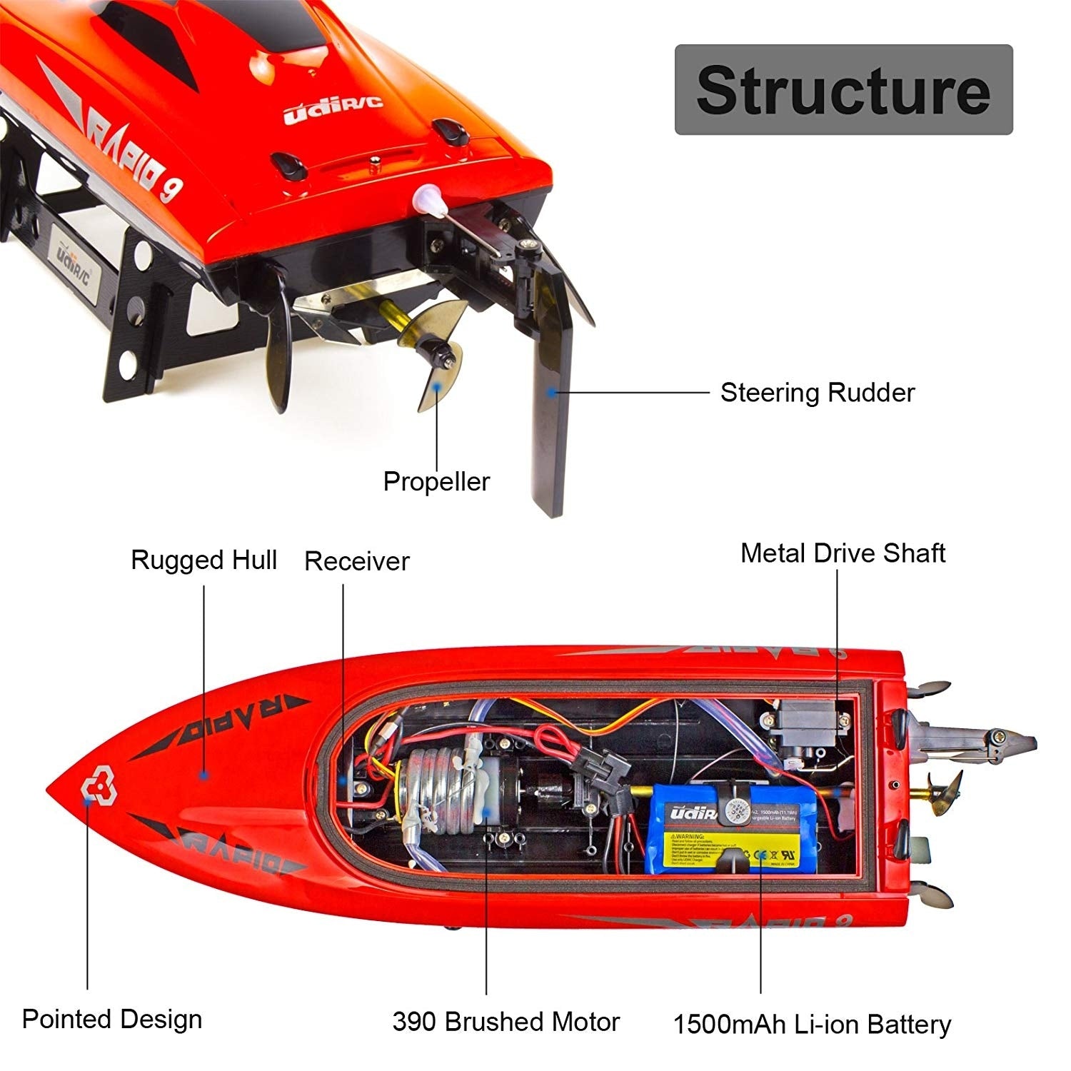 UDI RC Rapid UDI009 - Techtonic Hobbies - UDI RC